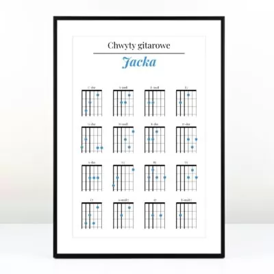 Plakat personalizowany CHWYTY GITAROWE - Prezent dla chłopaka