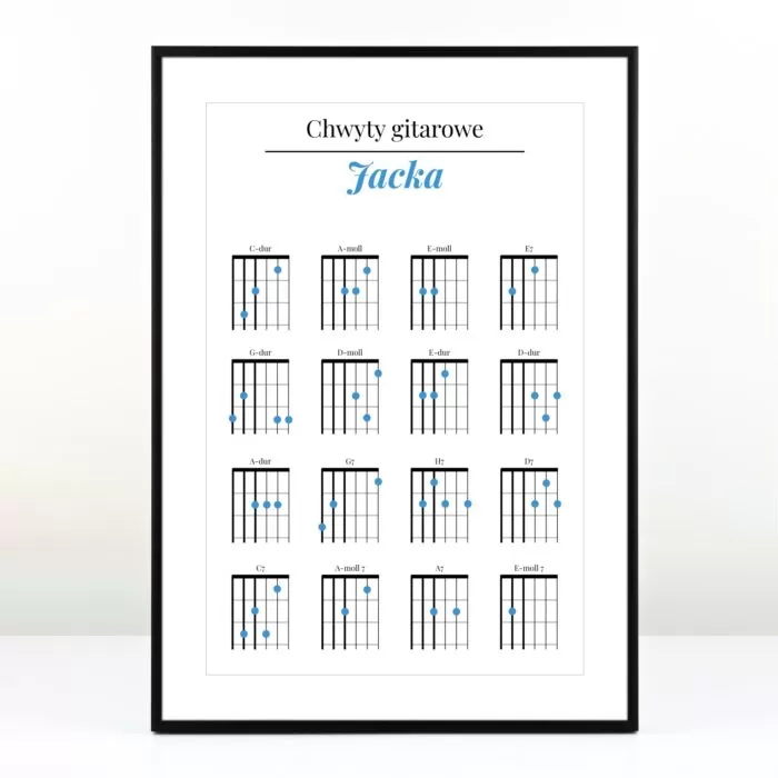 Plakat personalizowany CHWYTY GITAROWE - Prezent dla chłopaka