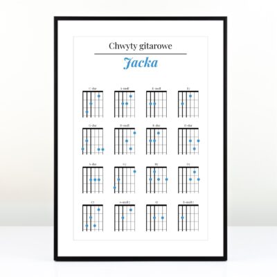 Plakat personalizowany CHWYTY GITAROWE - Prezent dla chłopaka