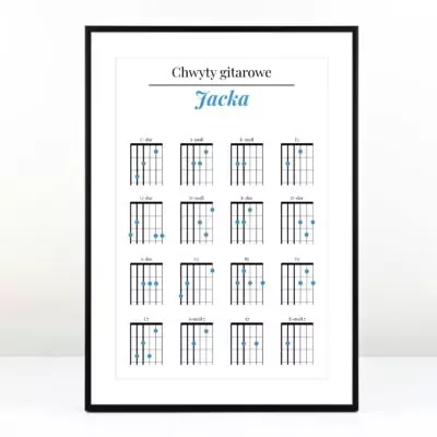 Plakat personalizowany CHWYTY GITAROWE - Prezent dla chłopaka