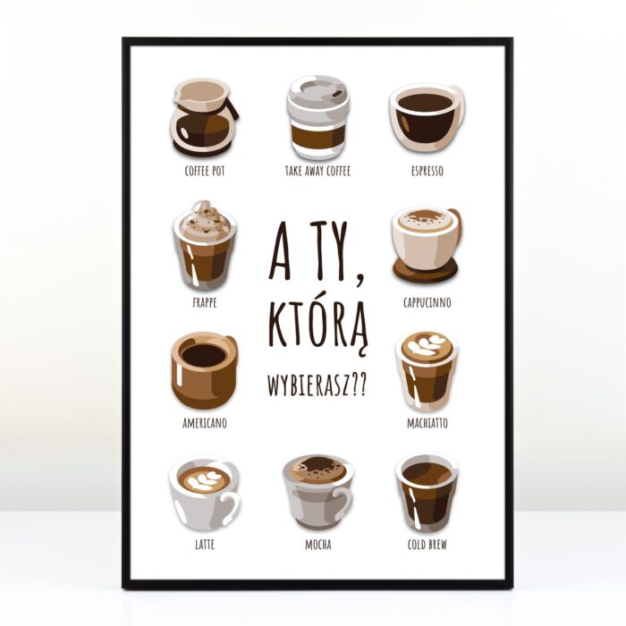 Plakat personalizowany Rodzaje kawy - prezent dla pary