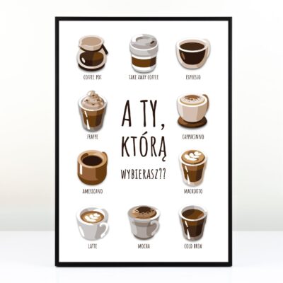 Plakat personalizowany Rodzaje kawy - prezent dla pary