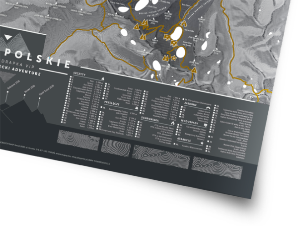 Mapa Tatry - róg