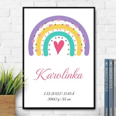 Personalizowany plakat dla dziewczynki.