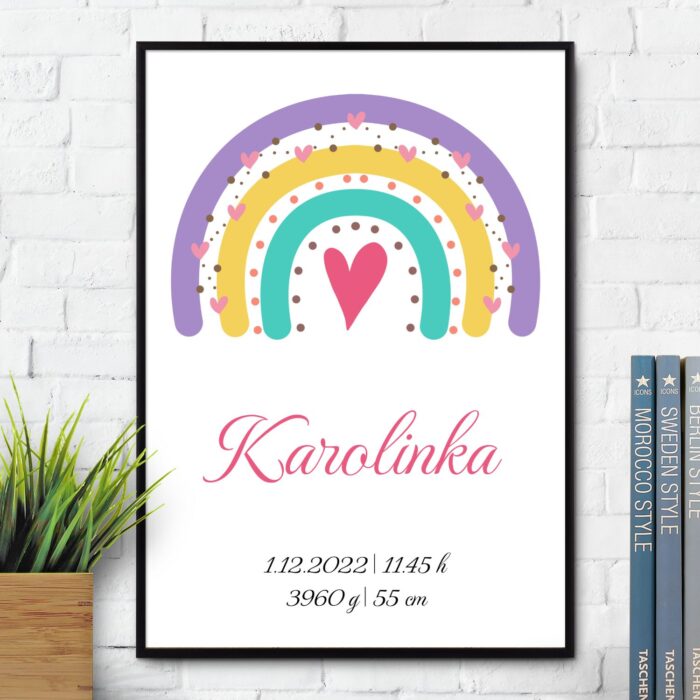 Personalizowany plakat dla dziewczynki.