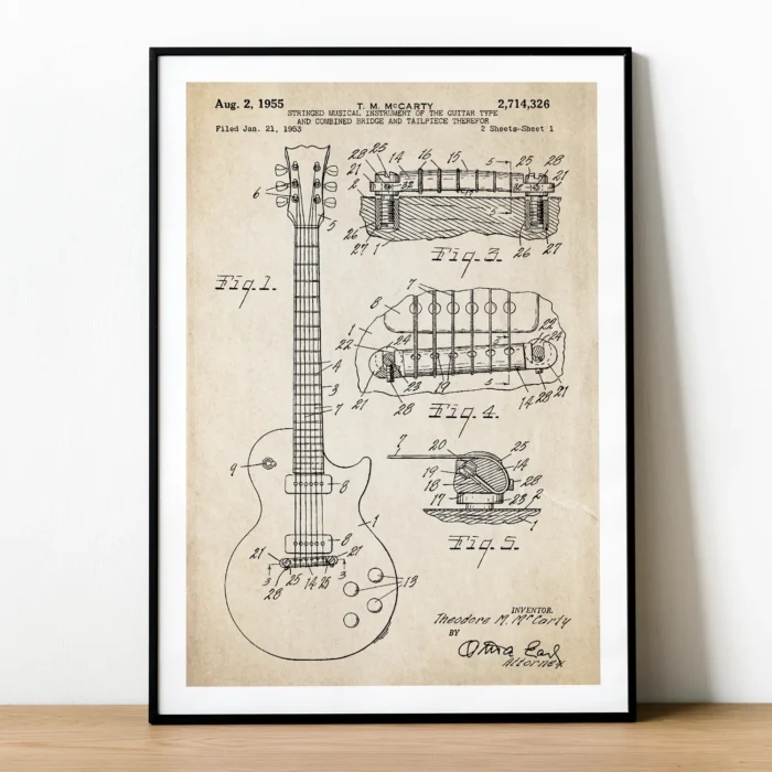 Plakat z patentem na gitarę